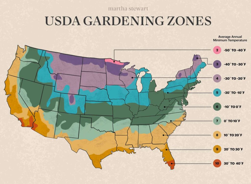 What Gardening Zone Is Ohio Classified As