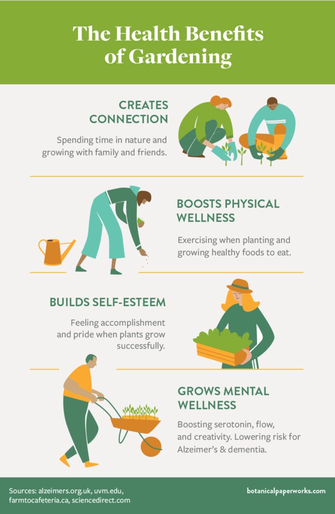 Why Is Gardening Important For Mental Health
